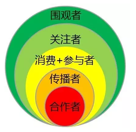 亚洲AV色香蕉一区二区三区化工總經理張總講解全網營銷