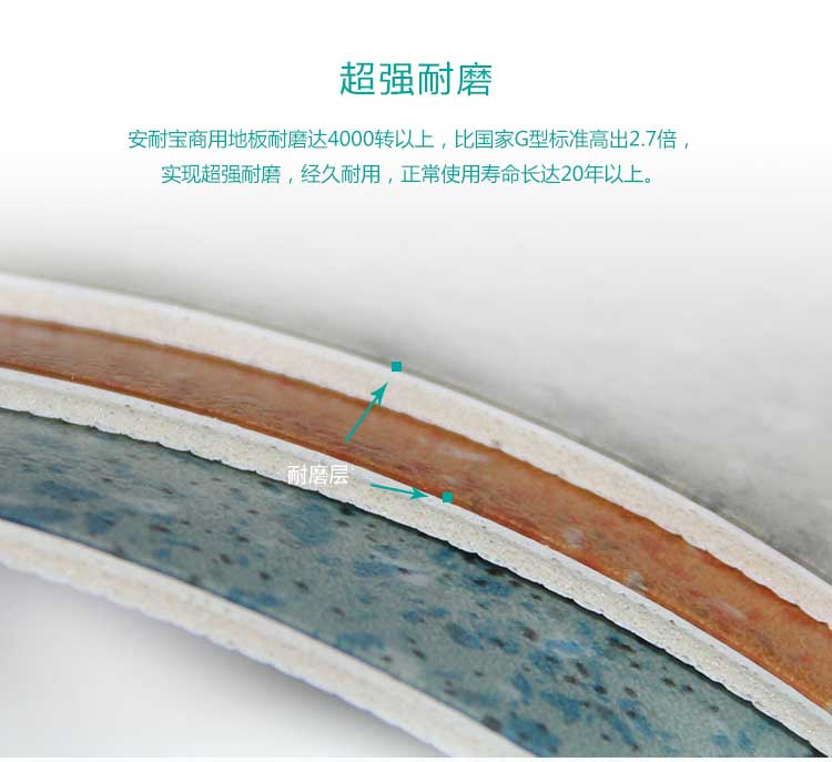 商用塑膠国产香蕉视频特點詳解