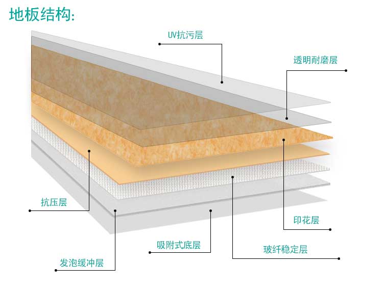 安發鬆樹林·商用国产香蕉视频