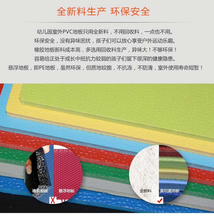 室外pvc国产香蕉视频特點詳解