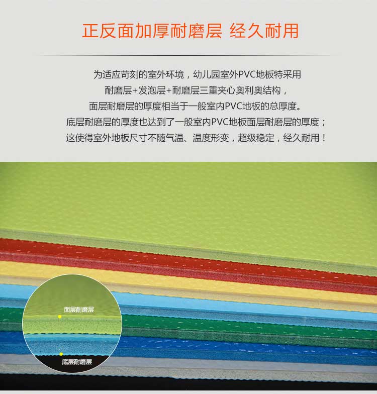 室外pvc国产香蕉视频特點詳解