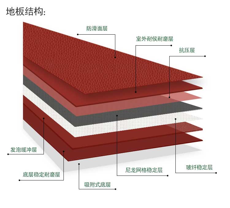 室外pvc運動国产香蕉视频_戶外国产香蕉视频
