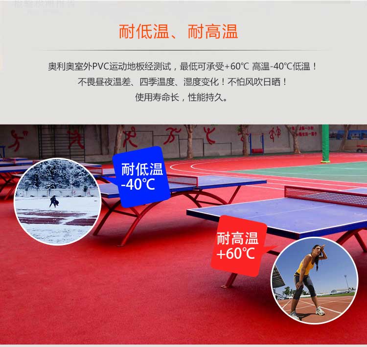 室外pvc国产香蕉视频特點詳解