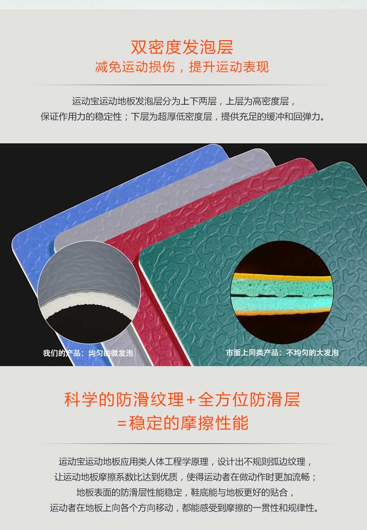 斑點紋pvc運動国产香蕉视频_pvc運動地膠